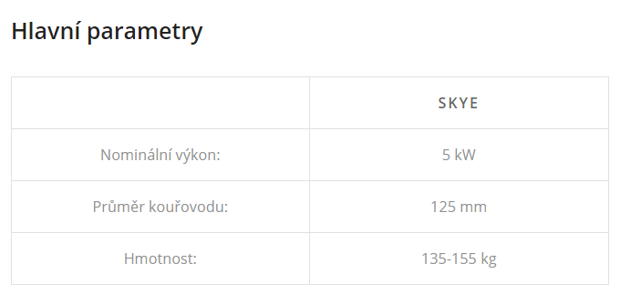 Skye hlavní parametry